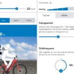 bosch actieradius calculator bosch actieradius calculator
