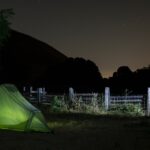 Bikepacking fiets