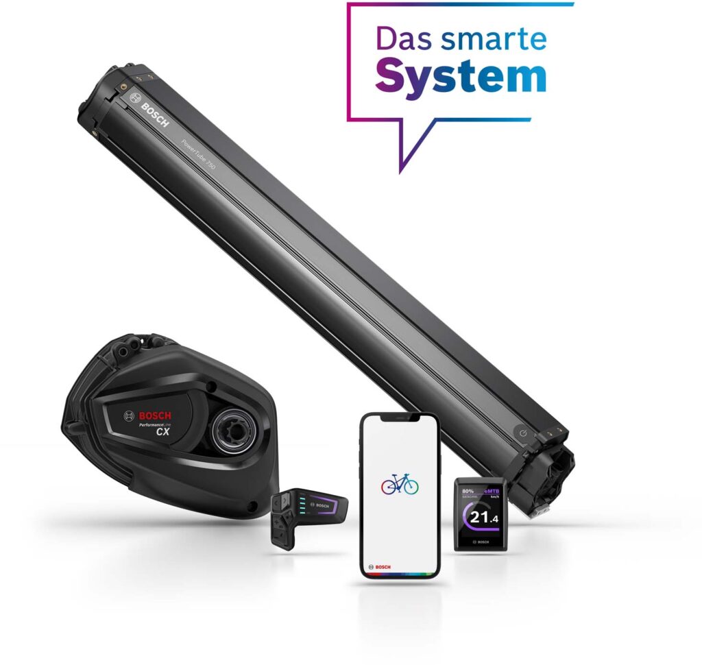 Het nieuwe Bosch Systeem 2020 (Foto: Bosch) Bosch e-Bike Systeem - Motor, Flow app, LED Remote, Kiox 300, 750 Wh Accu