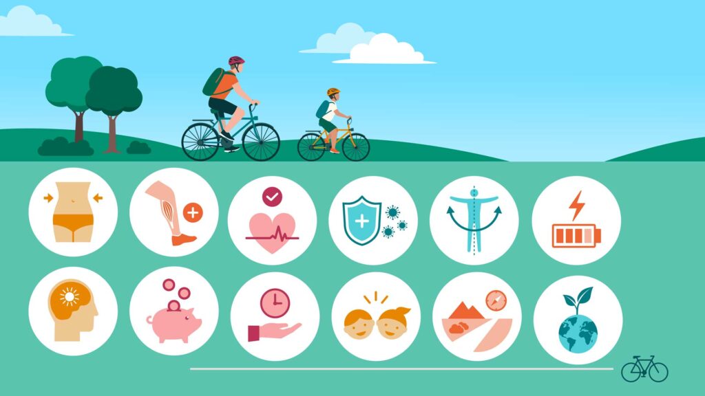 Man en kind op de fiets met iconen voor gezondheid: spieren, stress, gewicht en immuunsysteem. Man en kind op de fiets met iconen voor gezondheid: spieren, stress, gewicht en immuunsysteem.