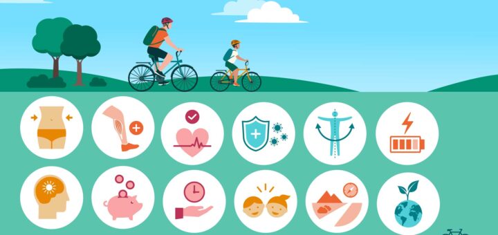 Man en kind op de fiets met iconen voor gezondheid: spieren, stress, gewicht en immuunsysteem.