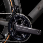 Shimano en Sram - racefietsgroep Shimano en Sram - racefietsgroep
